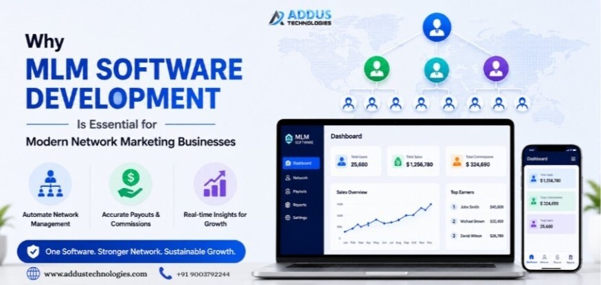mlm-software-development